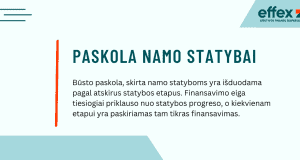 paskola-namo-statybai