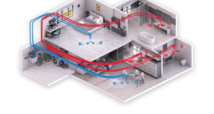 ventiliacijos-sistema